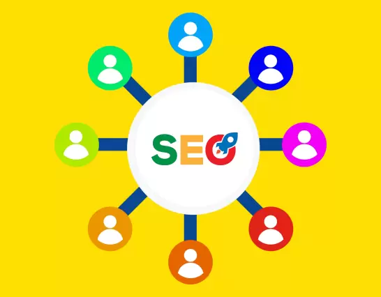 On Page Seo